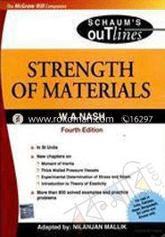 Strength of Materials image
