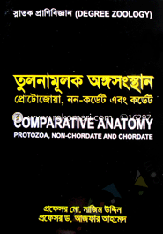 Snatok Pranibidda Tulonamulok Angosonsthan image