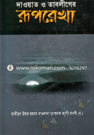 দাওয়াত ও তাবলীগের রূপরেখা