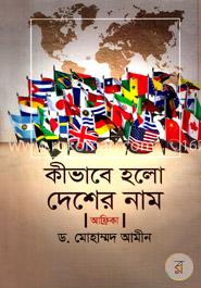 কীভাবে হলো দেশের নাম আফ্রিকা