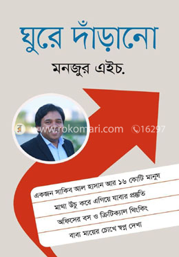 ঘুরে দাঁড়ানো