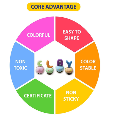 12 Colors Soft Super Light Clay Modeling Air Dry Clay for DIY Handmade Toys for Kids Slide 2