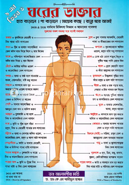 ঘরের ডাক্তার image
