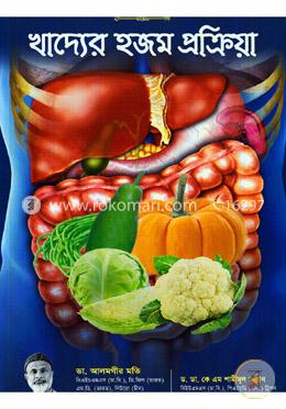 খাদ্যের হজম প্রক্রিয়া