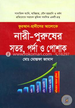 কুরআন হাদীসের আলোকে নারী - পুরুষের সতর, পর্দা ও পোশাক