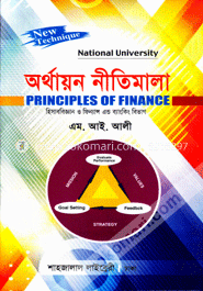 অর্থায়ন নীতিমালা-বিবিএ (অনার্স) প্রথম বর্ষের জন্য