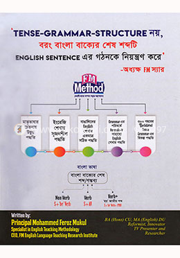 টেনস গ্রামার স্ট্রাকচার নয়, বরং বাংলা বাক্যের শেষ শব্দটি ইংলিশ সেনটেন্স এর গঠনকে নিয়ন্ত্রণ করে (এফএম মেথোড) image