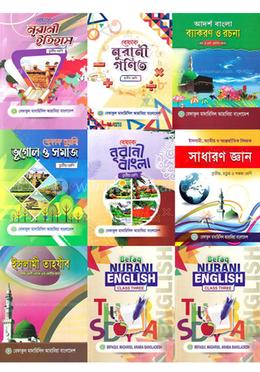 ৩য় শ্রেণী প্যাকেজ (বেফাক বোর্ড)