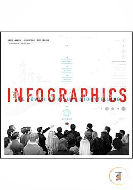 Infographics: The Power of Visual Storytelling :The Power of Visual Storytelling