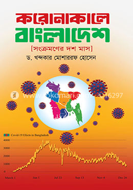 করোনাকালে বাংলাদেশ (সংক্রমণের দশ মাস)