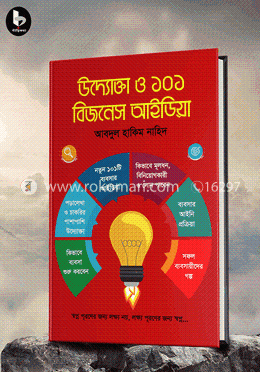 ব্যবসা, বিনিয়োগ ও অর্থনীতি