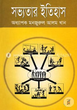 সভ্যতার ইতিহাস image