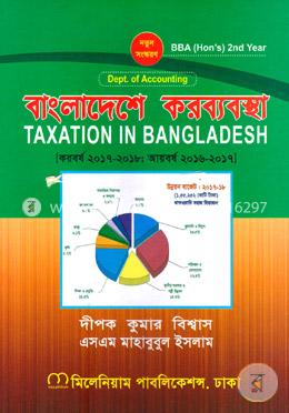 বাংলাদেশের করব্যবস্থা-বিবিএ (অনার্স) ২য় বর্ষ (হিসাববিজ্ঞান বিভাগের জন্য)