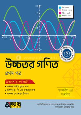 অক্ষরপত্র উচ্চতর গণিত প্রথম পত্র (একাদশ-দ্বাদশ শ্রেণি)