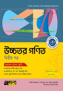 অক্ষরপত্র উচ্চতর গণিত দ্বিতীয় পত্র (একাদশ-দ্বাদশ শ্রেণি)