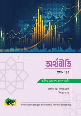 আলিম অর্থনীতি - প্রথম পত্র