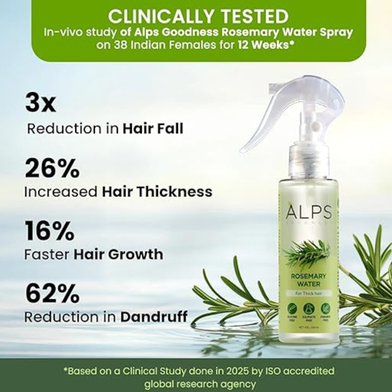 Alps Goodness Rosemary Water For Hair Growth Hair Spray for Regrowth 100ml INDIAN Slide 2