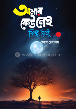 আমার কেউ নেই কিছু নেই