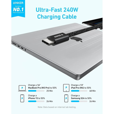 Anker A8060H11 Zolo USB-C to USB-C Cable (1m, 240W) Black Slide 2