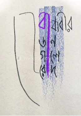 বান্ধবীর ডান গালে রোদ image