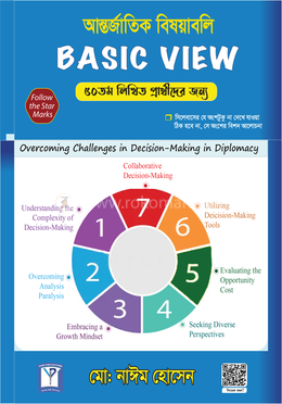 বেসিক ভিউ ৫০তম লিখিত আন্তর্জাতিক বিষয়বলি 