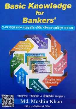 বেসিক নলেজ ফর ব্যাংকার 