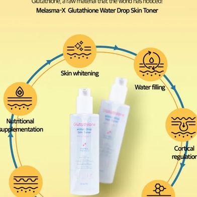 Beaute Melasma-X Glutathione Water Drop Skin Toner Beaute Melasma-X Glutathione Water Drop Skin Toner