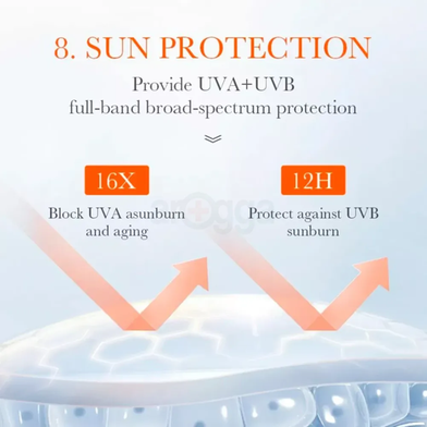 Bioaqua Aloe Vera Sunscreen SPF60 Plus Pa Triple Plus - 40G - 56439 Slide 5