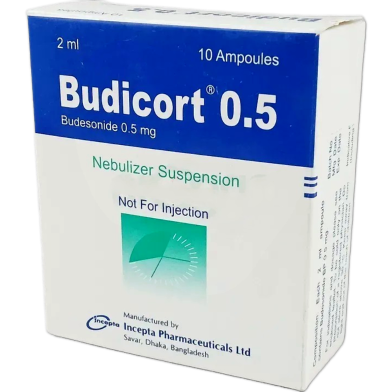 Budicort 0.5 mg/2 ml Nebuliser Suspension 2 ml ampoule image