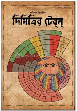 দিমিত্রির টেব্‌ল্‌