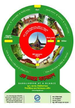 Ek Nojore Bangladesh image