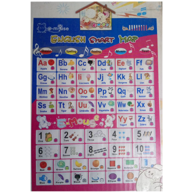 English Smart Map E-Book image