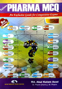 Exclusive Pharma MCQ - For Pharma Jobs, Hospital Pharmacy Jobs, PSC Non- Cader Jobs image
