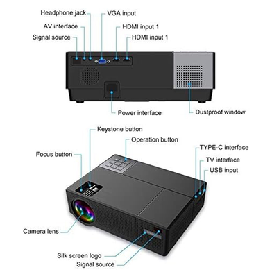 CL770 Full HD Smart Projector 4500 Lumens Slide 4