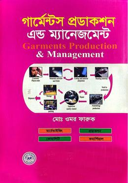 গার্মেন্টস প্রডাকশন এন্ড ম্যানেজমেন্ট image