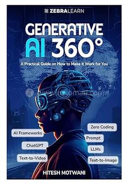 Generative AI 360 Degree image