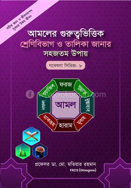 গবেষণা সিরিজ - ০৮ : আমলের গুরুত্বভিত্তিক অবস্থান জানার সহজ ও সঠিক উপায়