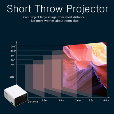 H5 Mini LED Outdoor Projector Slide 4