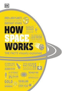 How Space Works