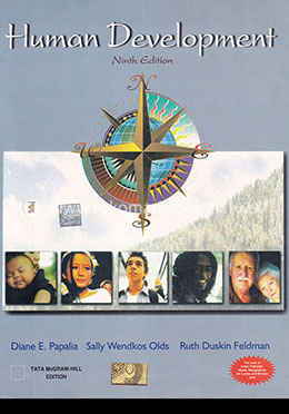 Human Development image