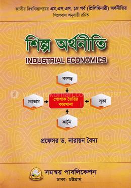 শিল্প অর্থনীতি প্রিলিমিনারি মাস্টার্স -কোড : 412213