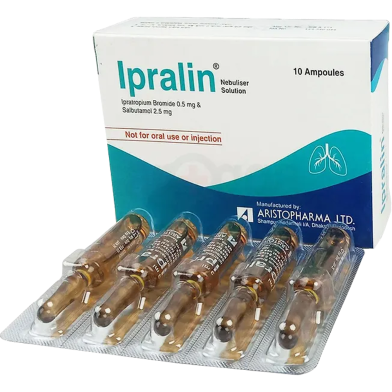 Ipralin 0.5 mg, 2.5 mg/3 ml Nebuliser Solution 10's Ampoues image