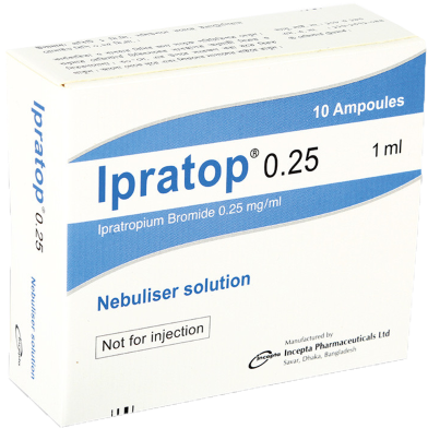 Ipratop 250 mcg/ml Nebuliser Solution 20 ml Bottle image