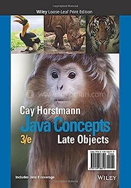 Java Concepts: Late Objects