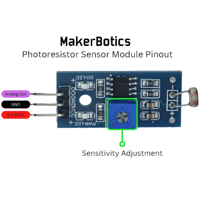 LDR Sensor Module DC 5V image