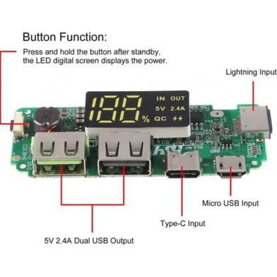 LED Dual USB 5V 2.4A Micro/Type-C USB Mobile Power Bank 18650 Charging Module Lithium Battery Charger Board Circuit Protection Slide 3