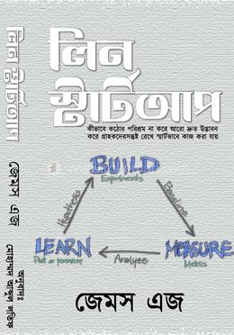 লিন স্ট্যার্টআপ