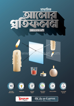 মাধ্যমিক আলোর প্রতিফলন - নবম ও দশম শ্রেণী image