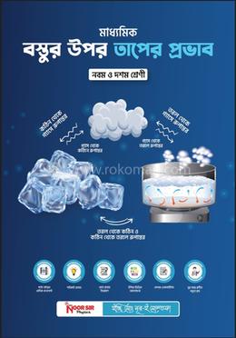 মাধ্যমিক বস্তুর উপর তাপের প্রভাব - নবম ও দশম শ্রেণী image