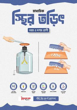 মাধ্যমিক স্থির তড়িৎ নবম ও দশম শ্রেণী image